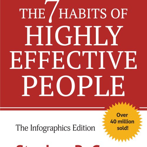 The 7 Habits of Highly Effective People: The Infographics Edition