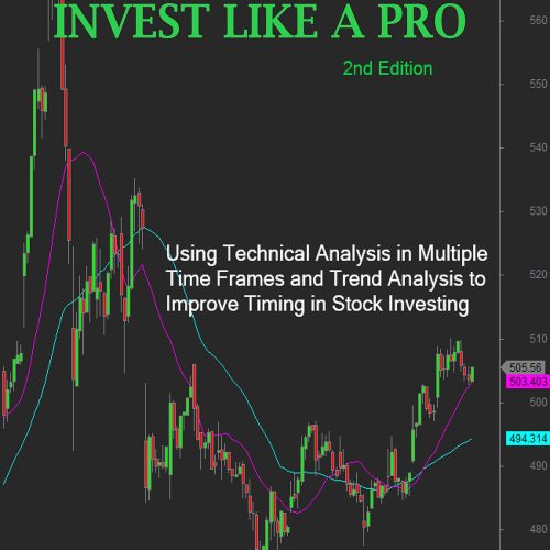 Invest Like a Pro: Using Technical Analysis in Multiple Time Frames and Trend Analysis to Improve Timing in Stock Investing